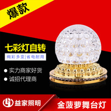舞臺球燈 光影流轉間的藝術與實用指南